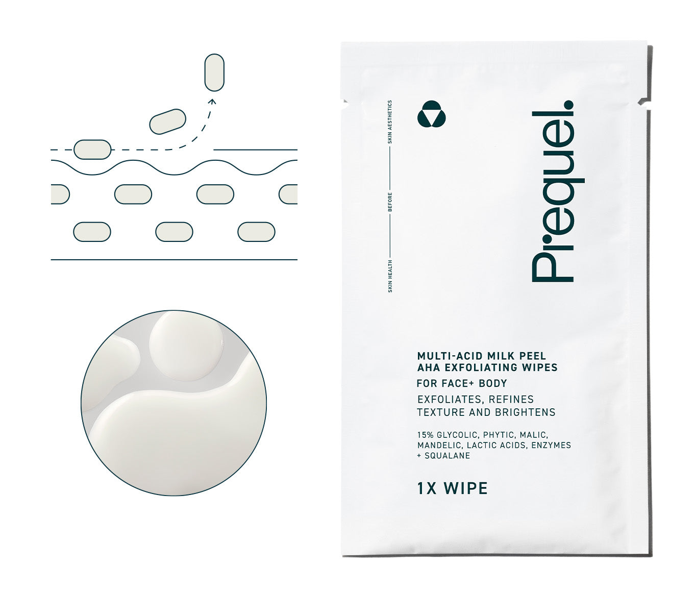 SKINCARE TECHNOLOGY: GLYCOLIC ACID