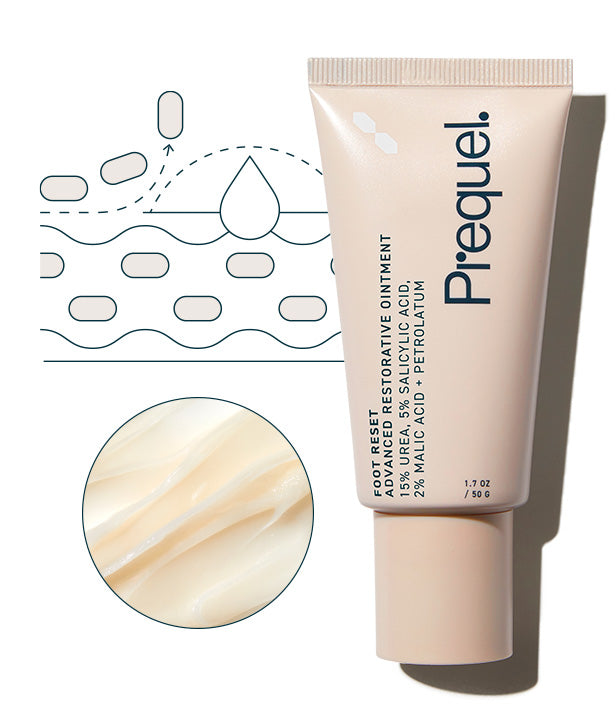 SKINCARE TECHNOLOGY: XEROSIS IMPROVING COMPLEX