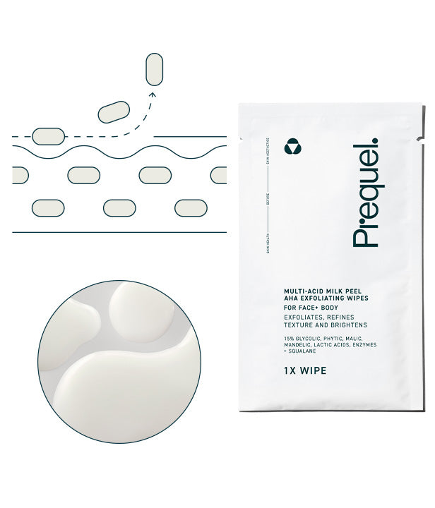 SKINCARE TECHNOLOGY: GLYCOLIC ACID
